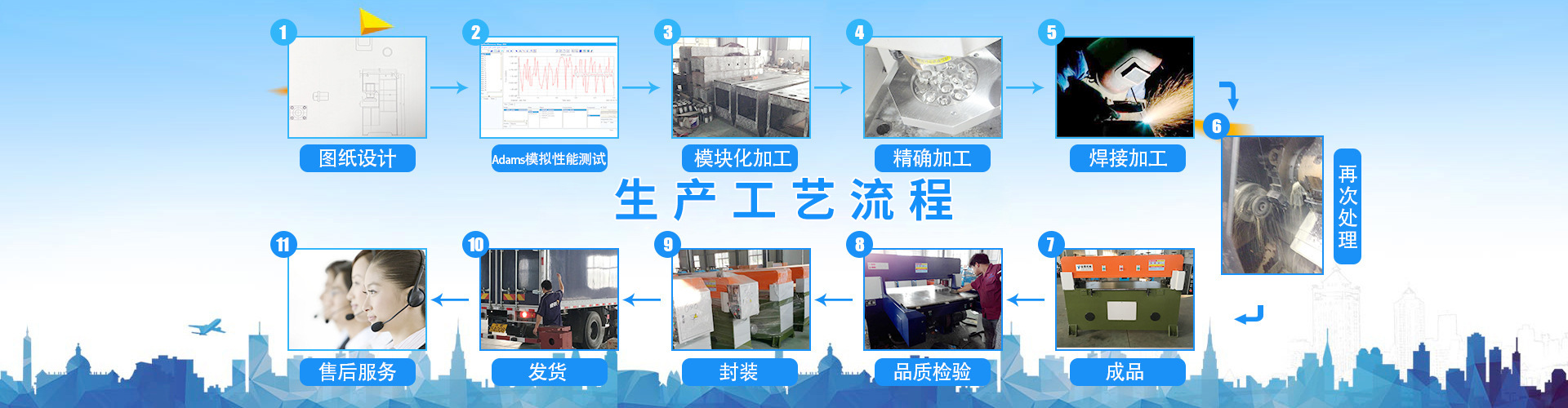 全自动冲孔机,面膜裁断机,砂纸裁断机